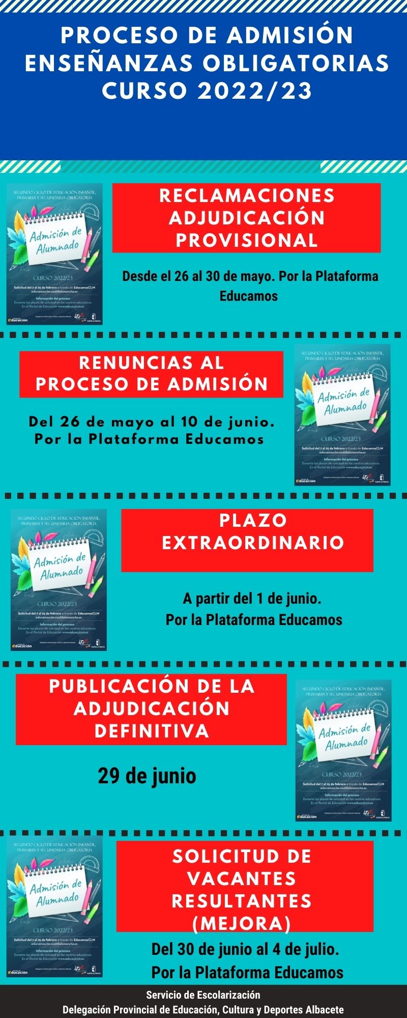 Publicada adjudicación provisional de Admisión CEIP Reina Sofía